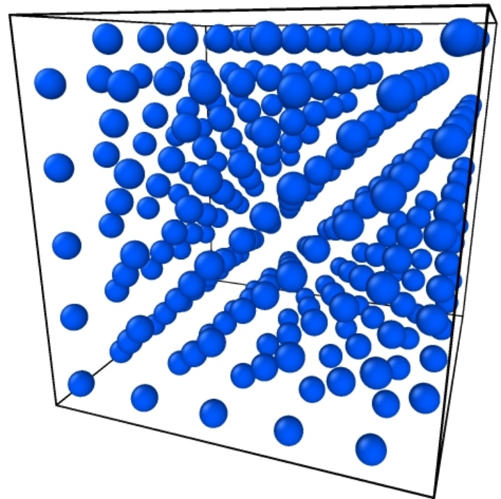 Molecular dynamics periodic boundary conditions