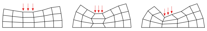 Deformation numerical and physical instabilities